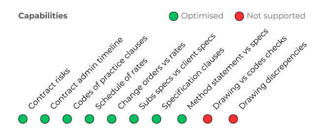 ai checks for construction documents