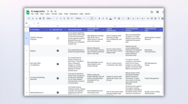 AI for Construction Managers - Strategies to onboard AI safely on projects